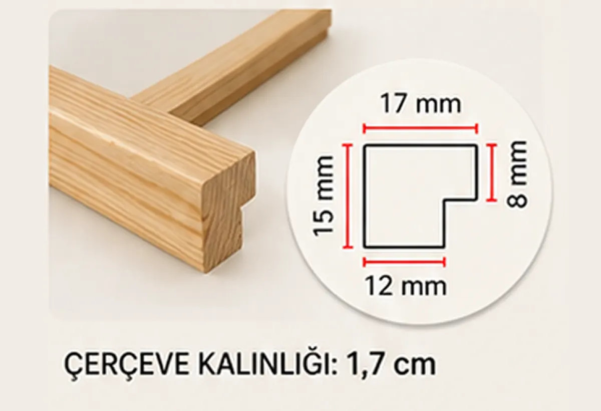 1,7 santimetre çerçeve profili